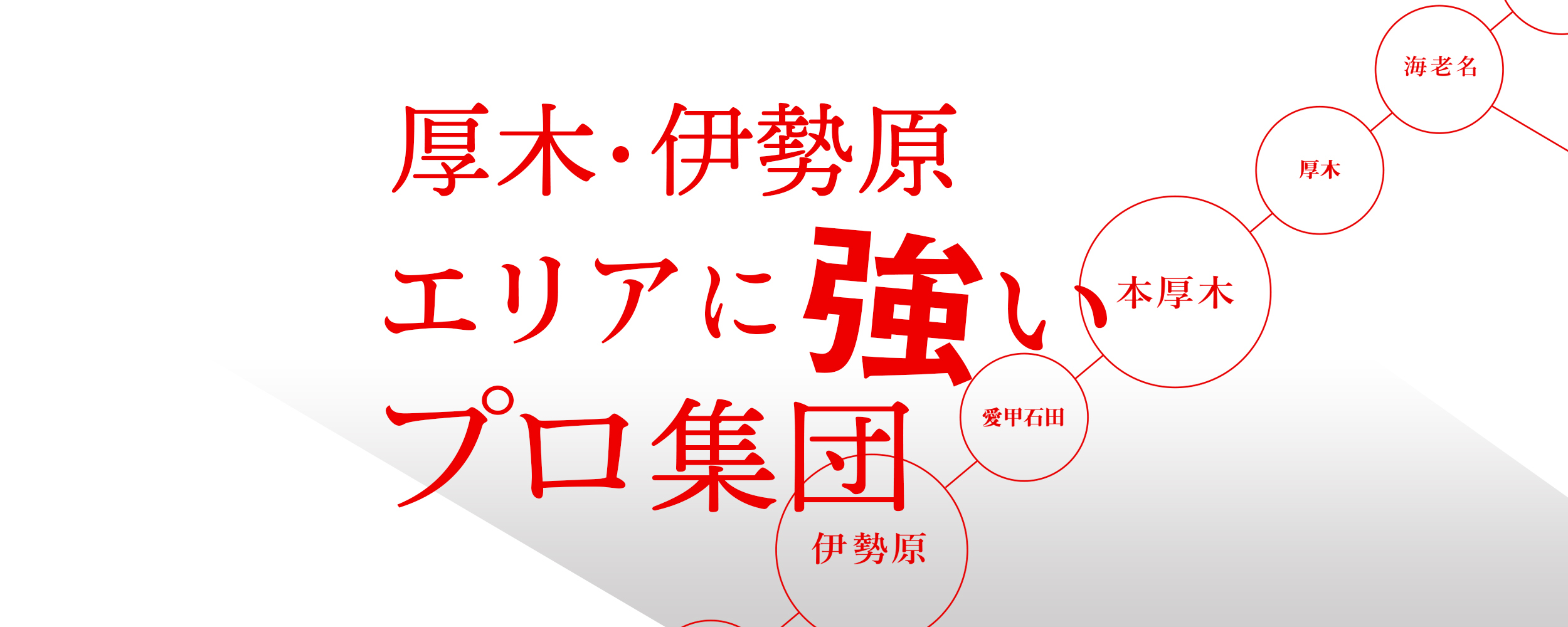 厚木・伊勢原エリアに強いプロ集団 センチュリー21　ティ・エイチ・ライフ　厚木店・本厚木駅前店